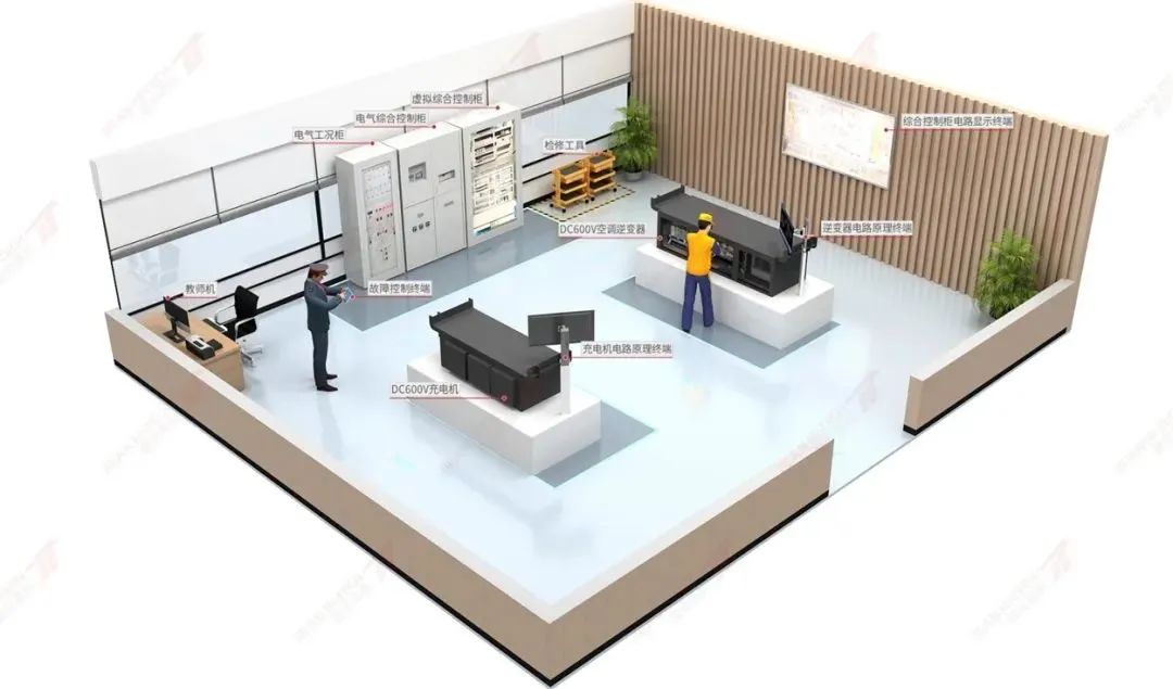 軌道車輛電氣賽項報名啟動！一帶一路暨金磚大賽列入“雙高”成果